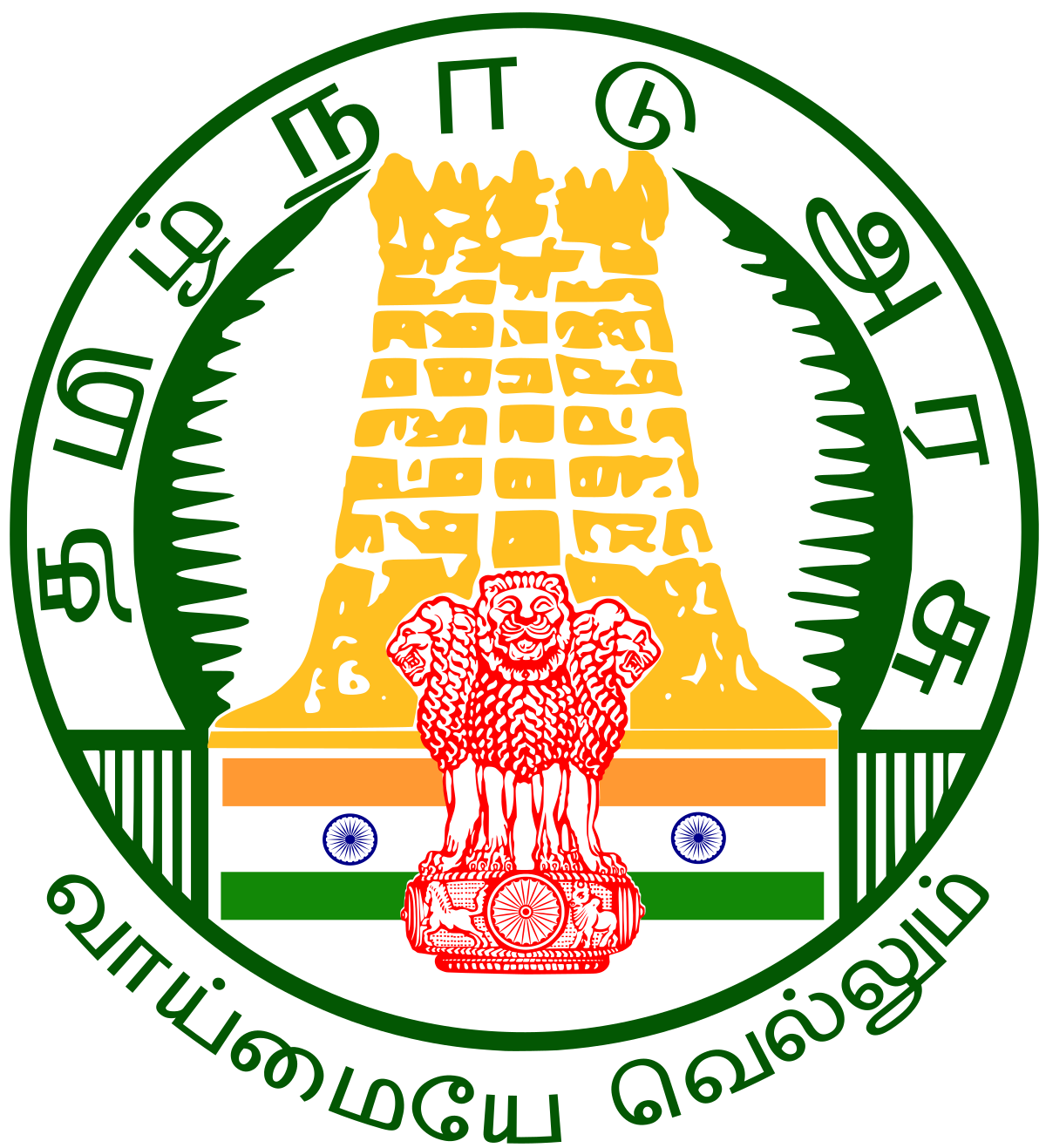 TNPSC
